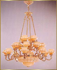 Chandelier Model: RL 1477-120